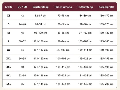 2026 LIMITIERTER DEAL – NUR BIS ZUM AUSVERKAUF!